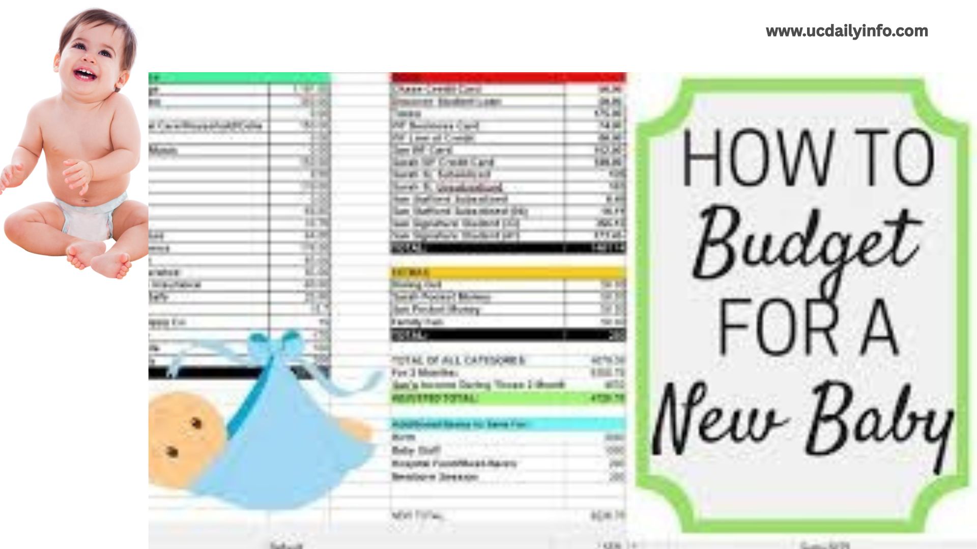 diapers, wipes, onesies, a safe car seat, a crib or bassinet, and feeding supplies.